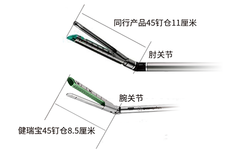 dd3-03